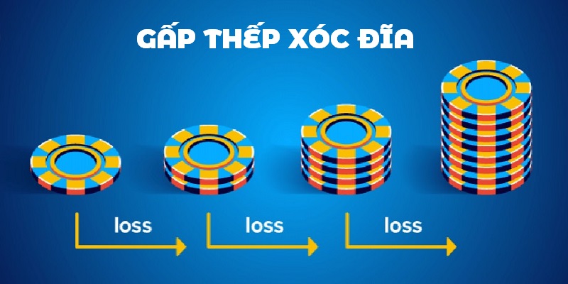 Gấp thếp trong xóc đĩa Kubet giúp thu hồi vốn cực nhanh